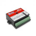 Даксис МСК Даксис МСК