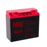 MNB MS17-12
