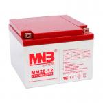 MNB MМ28-12