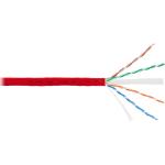 NIKOMAX NMC 4140C-RD