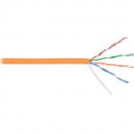 SkyNet UTPнг-LSZH 4x2x0.5 Standard 100м 1693232