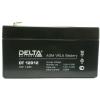  - Delta DT 12012