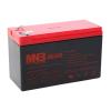  - MNB HR1234W
