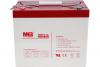  - MNB MM75-12