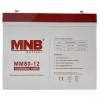  - MNB MM80-12