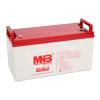  - MNB MM120-12