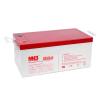  - MNB MM250-12