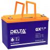  - Delta GX 12-80